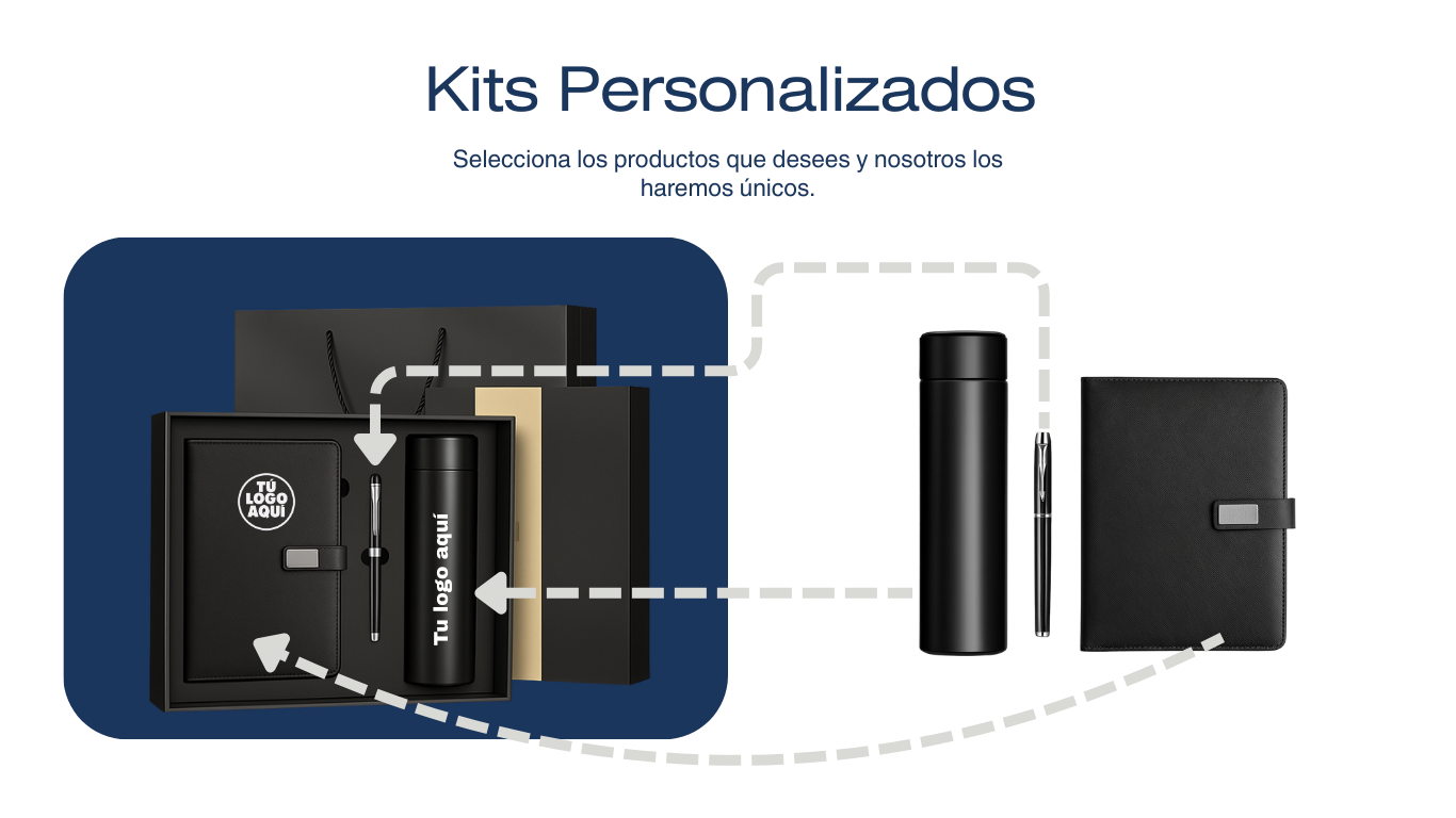 Kits Empresarial