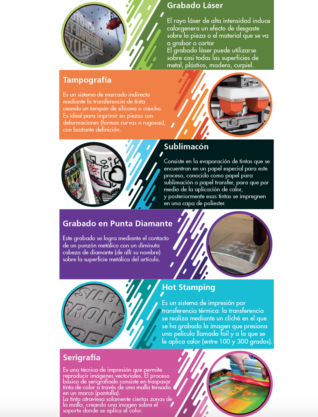 Servicio de Impresión